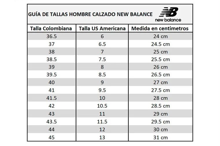 Guía de tallas